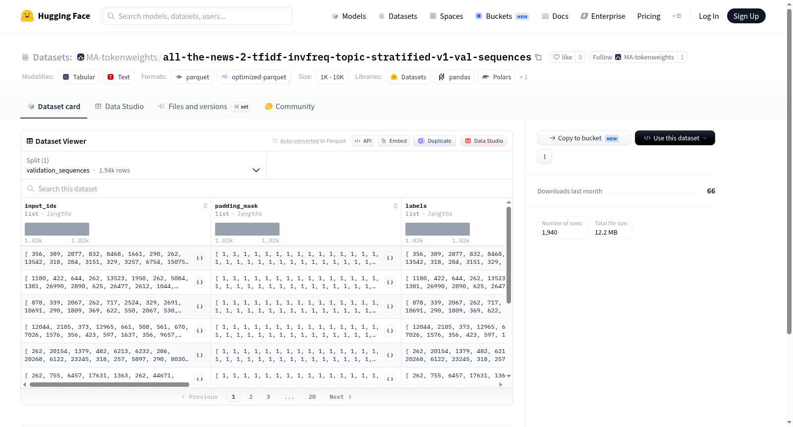 MA-tokenweights/all-the-news-2-tfidf-invfreq-topic-stratified-v1-val-sequences 数据集图片