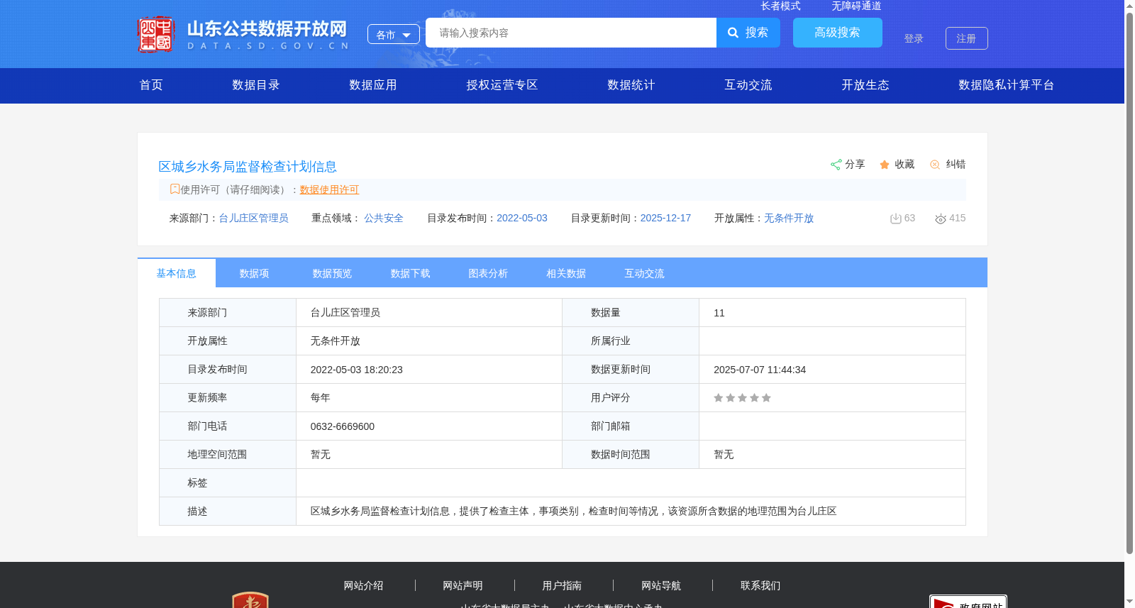 区城乡水务局监督检查计划信息 数据集图片