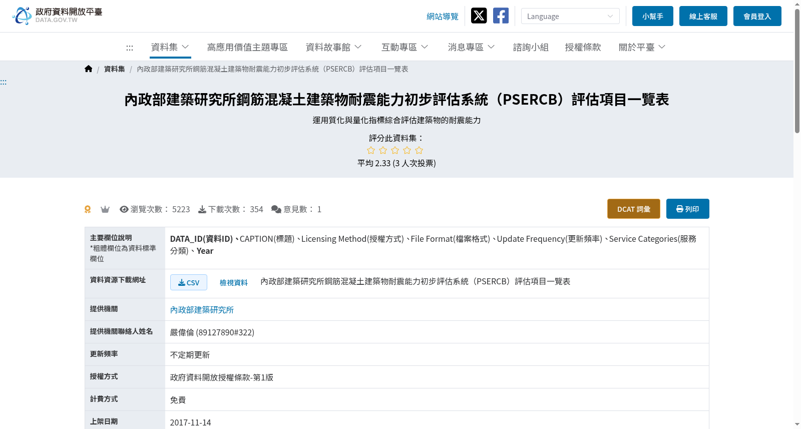 內政部建築研究所鋼筋混凝土建築物耐震能力初步評估系統（PSERCB）評估項目一覽表 数据集图片