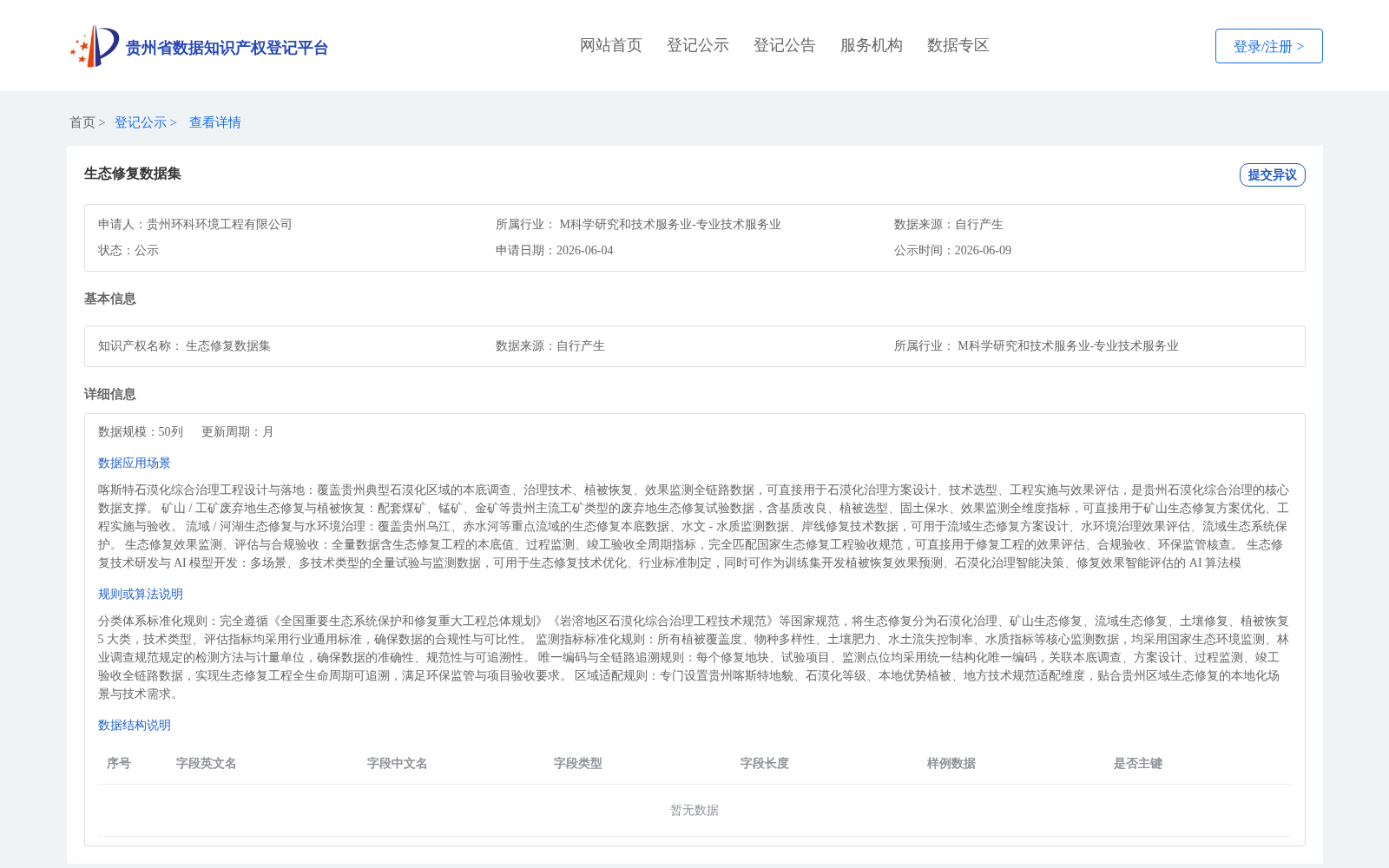 生态修复数据集 数据集图片