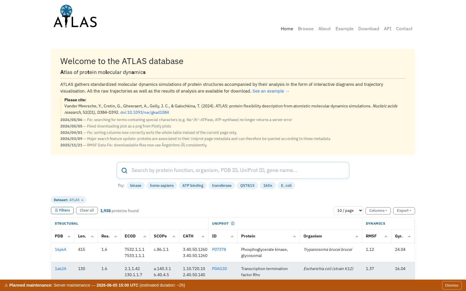 ATLAS: protein flexibility description from atomistic molecular dynamics simulations 数据集图片