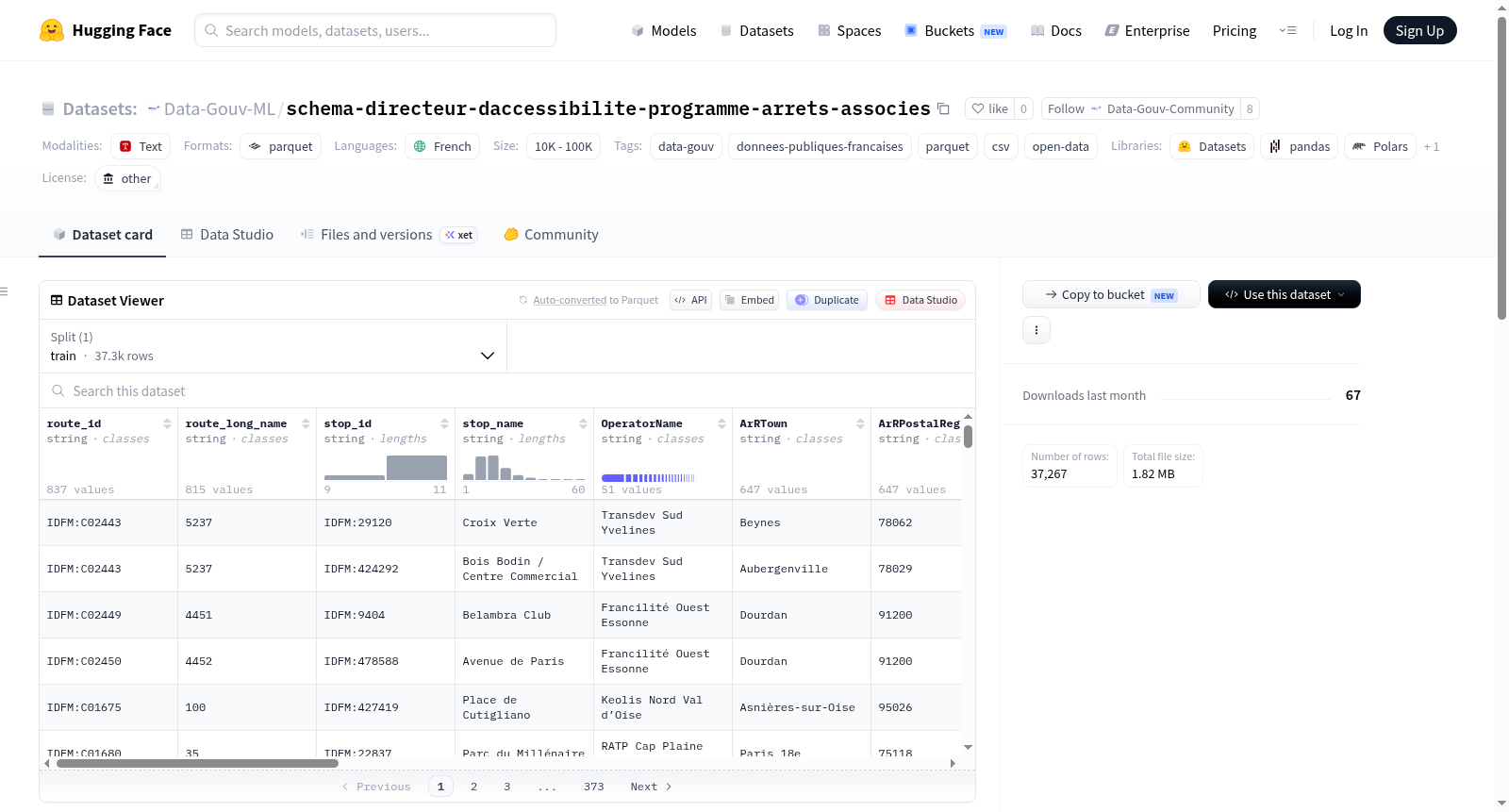 Data-Gouv-FR/schema-directeur-daccessibilite-programme-arrets-associes 数据集图片
