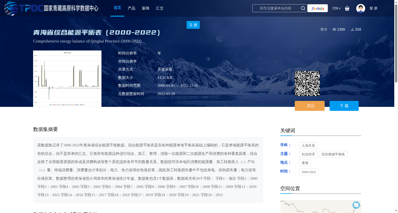 青海省综合能源平衡表(2000-2022) 数据集图片
