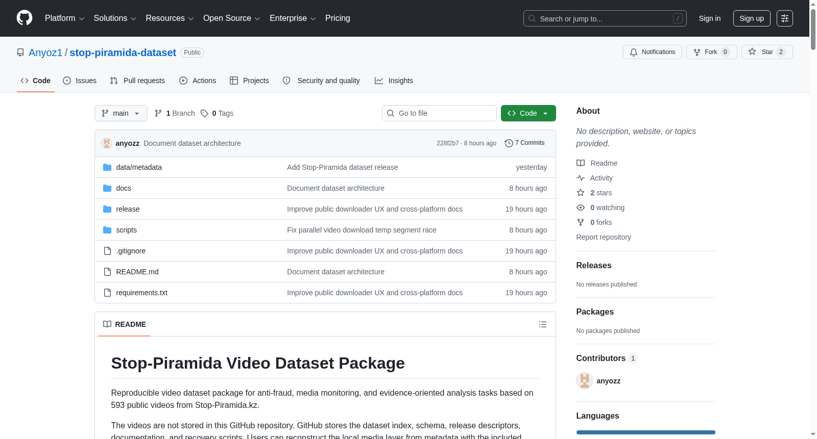 Stop-Piramida Video Dataset 数据集图片