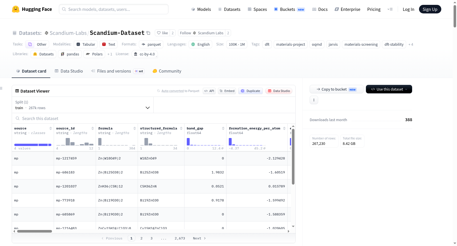 Scandium-Dataset 数据集图片