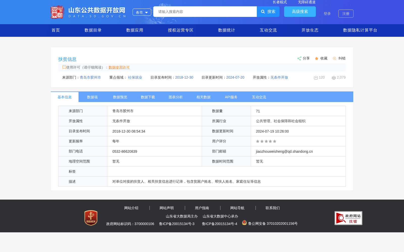 扶贫信息 数据集图片