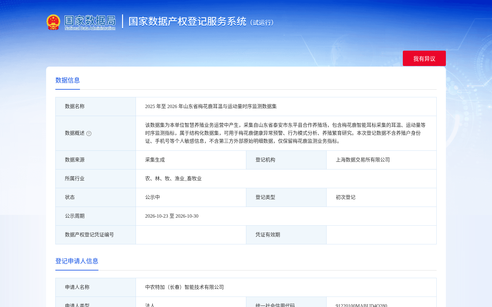 山东2025-2026年梅花鹿养殖监测数据集完成国家数据产权登记 落地智慧畜牧多元场景