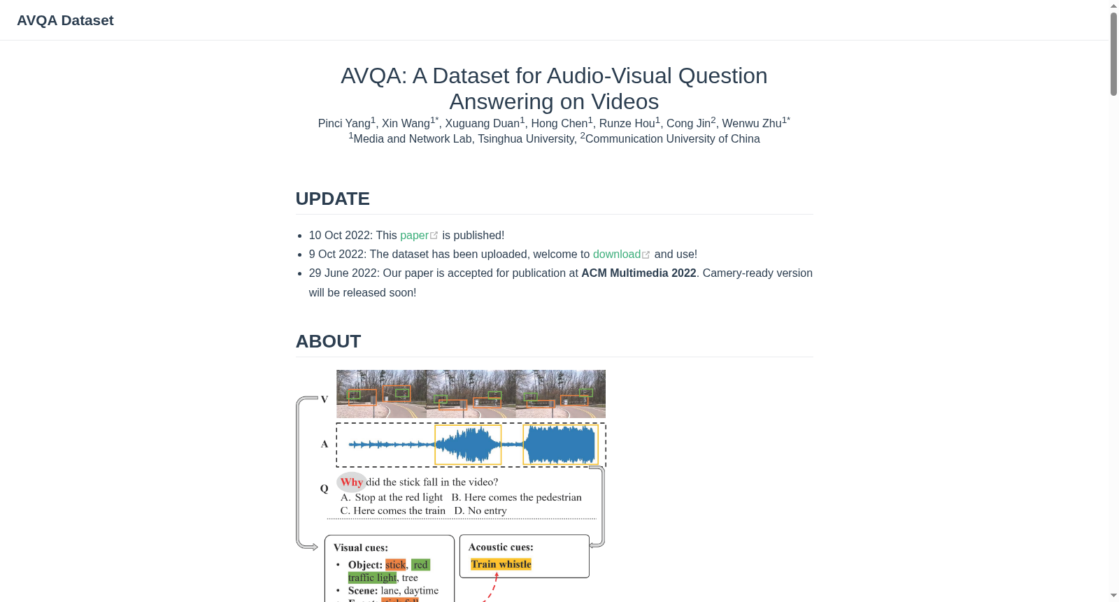 AVQA 数据集图片