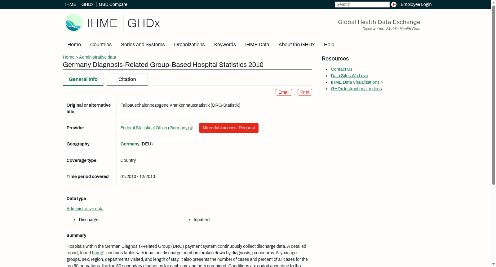 Germany Diagnosis-Related Group-Based Hospital Statistics 2010 数据集图片