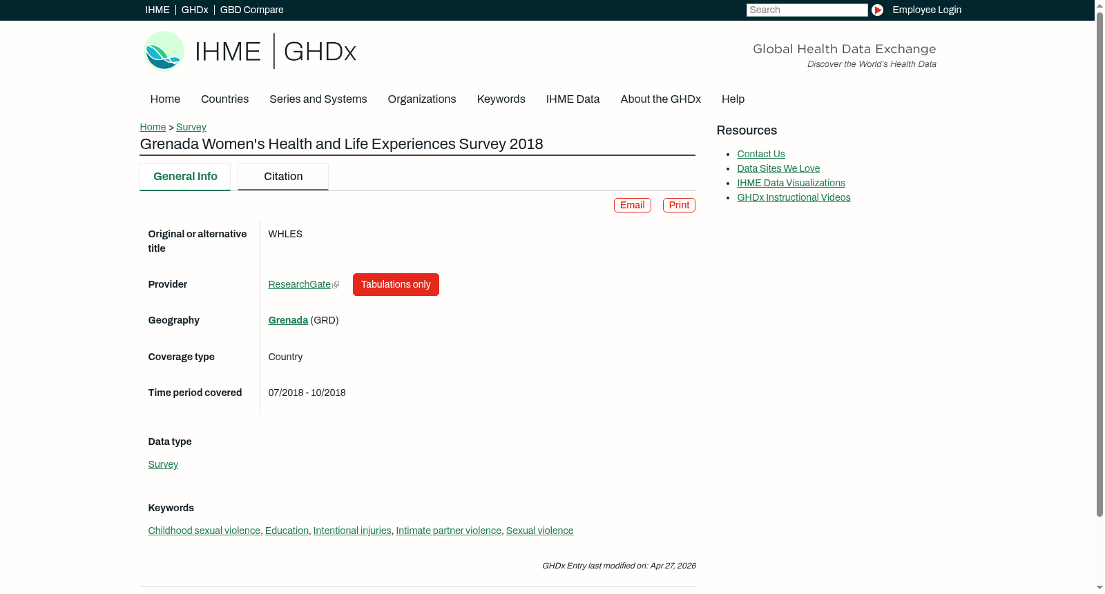 Grenada Women's Health and Life Experiences Survey 2018 数据集图片