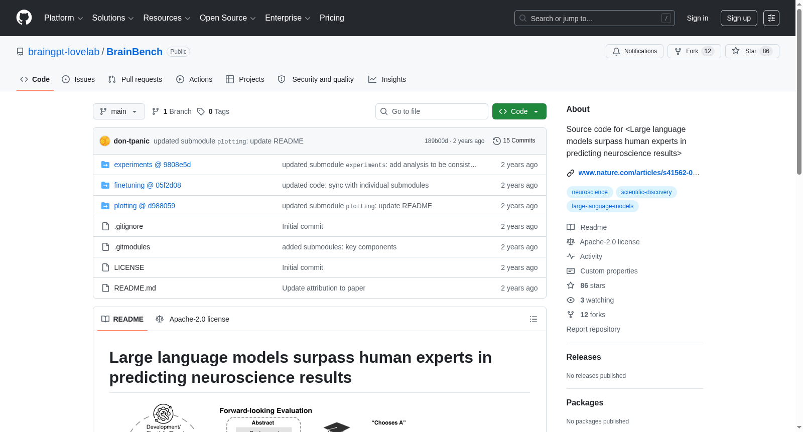 BrainBench 数据集图片