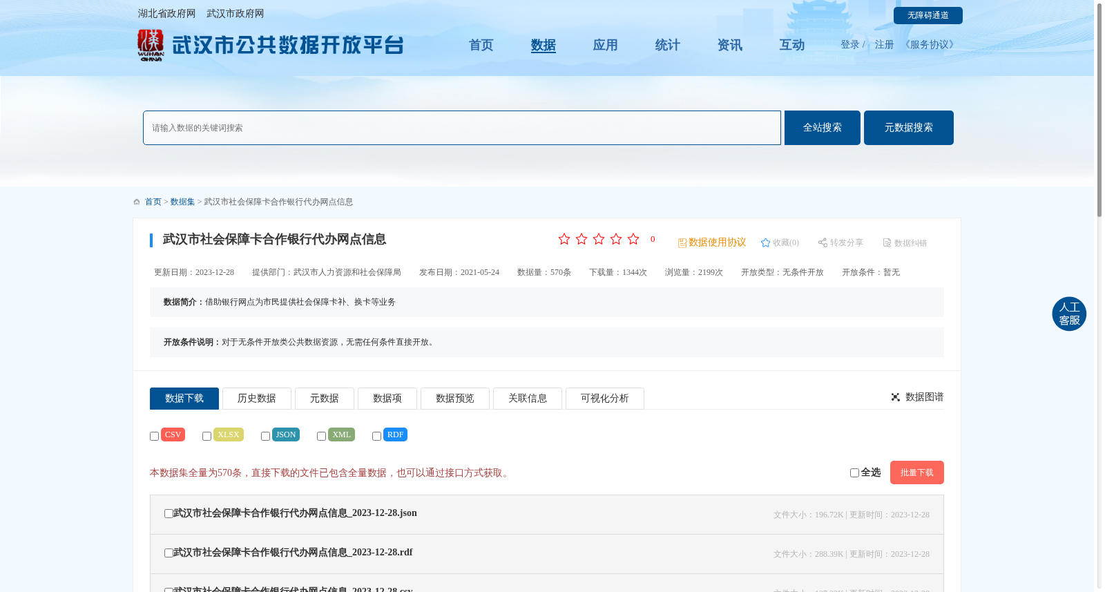武汉市社会保障卡合作银行代办网点信息 数据集图片