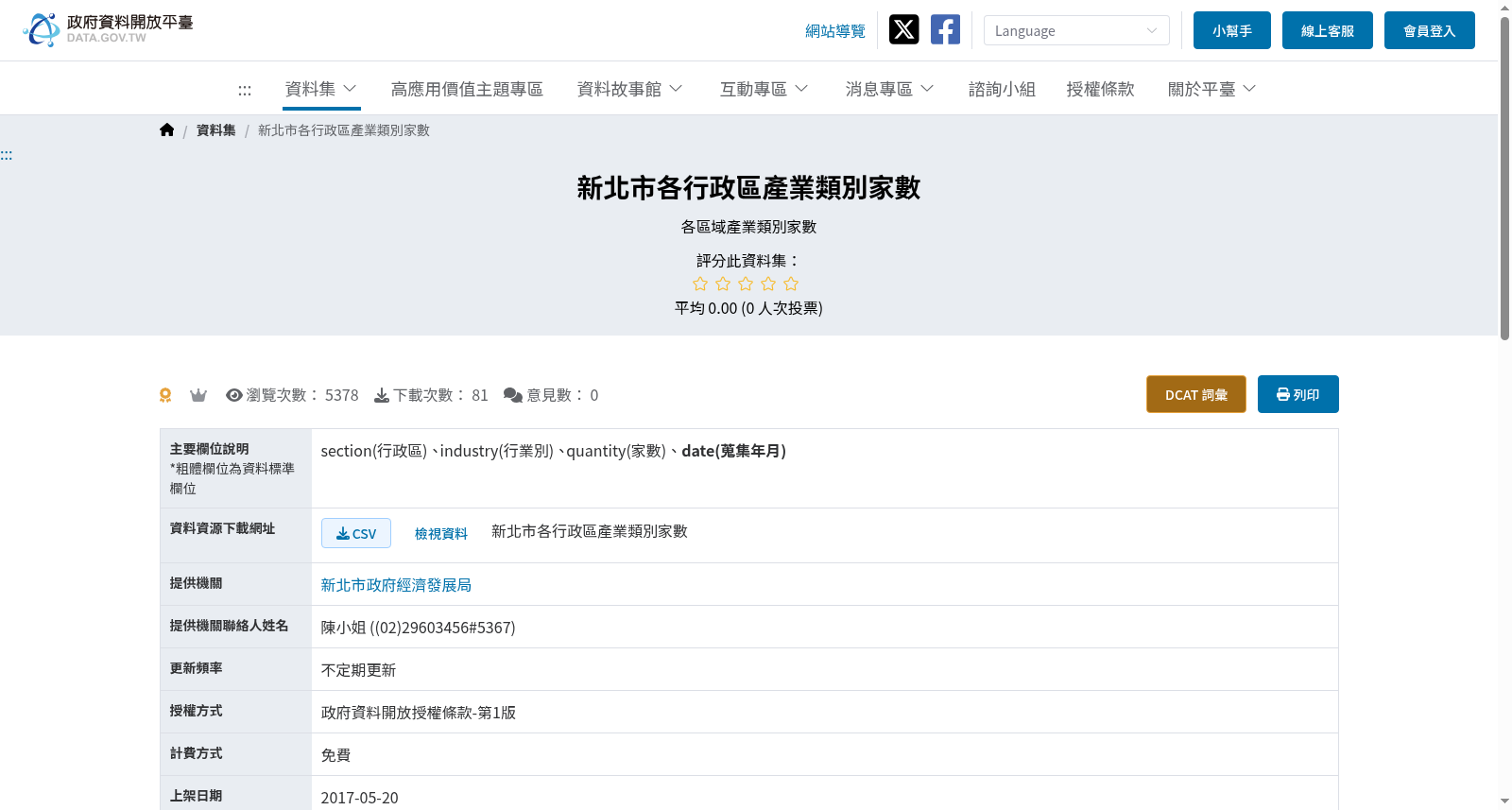 新北市各行政區產業類別家數 数据集图片