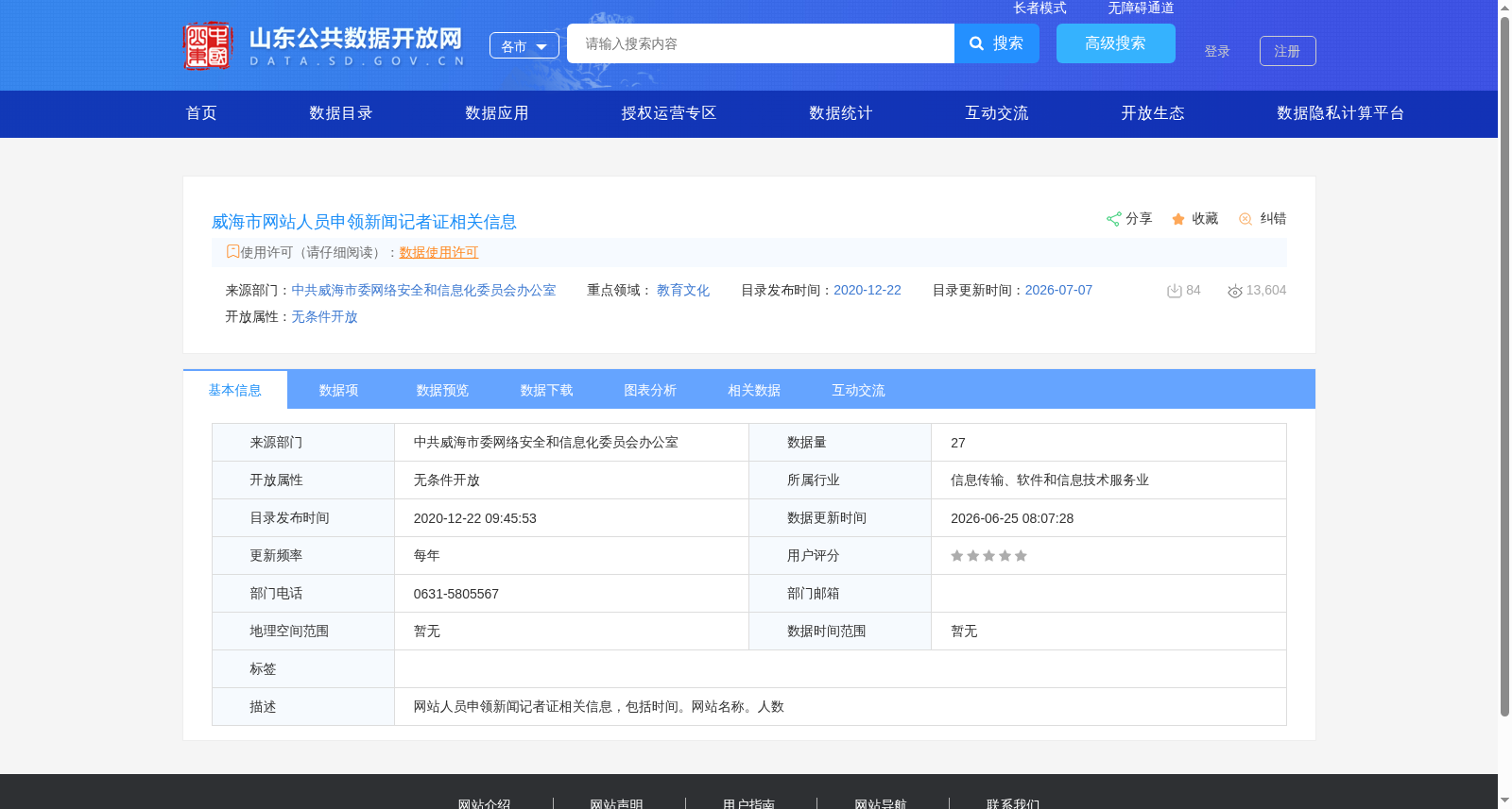 威海市网站人员申领新闻记者证相关信息 数据集图片