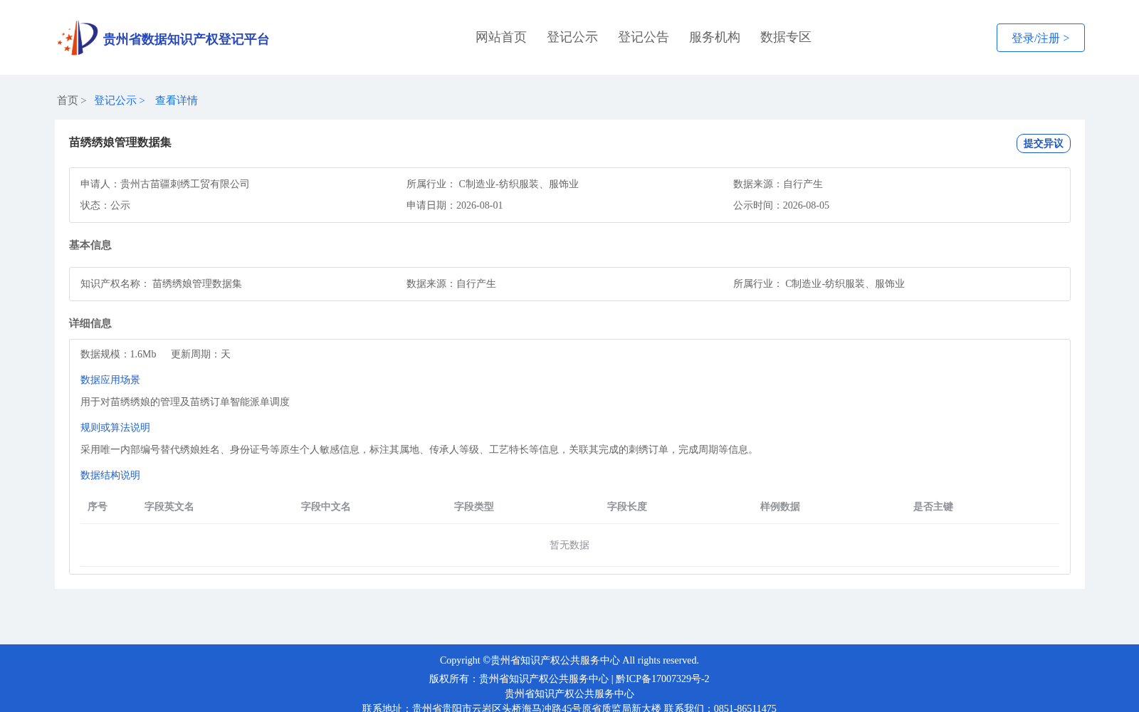 苗绣绣娘管理数据集 数据集图片