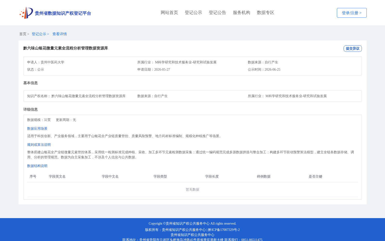 黔六味山银花微量元素全流程分析管理数据资源库 数据集图片