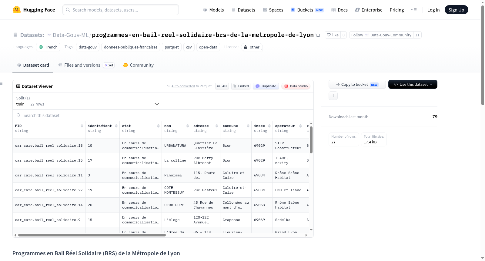 Data-Gouv-FR/programmes-en-bail-reel-solidaire-brs-de-la-metropole-de-lyon 数据集图片