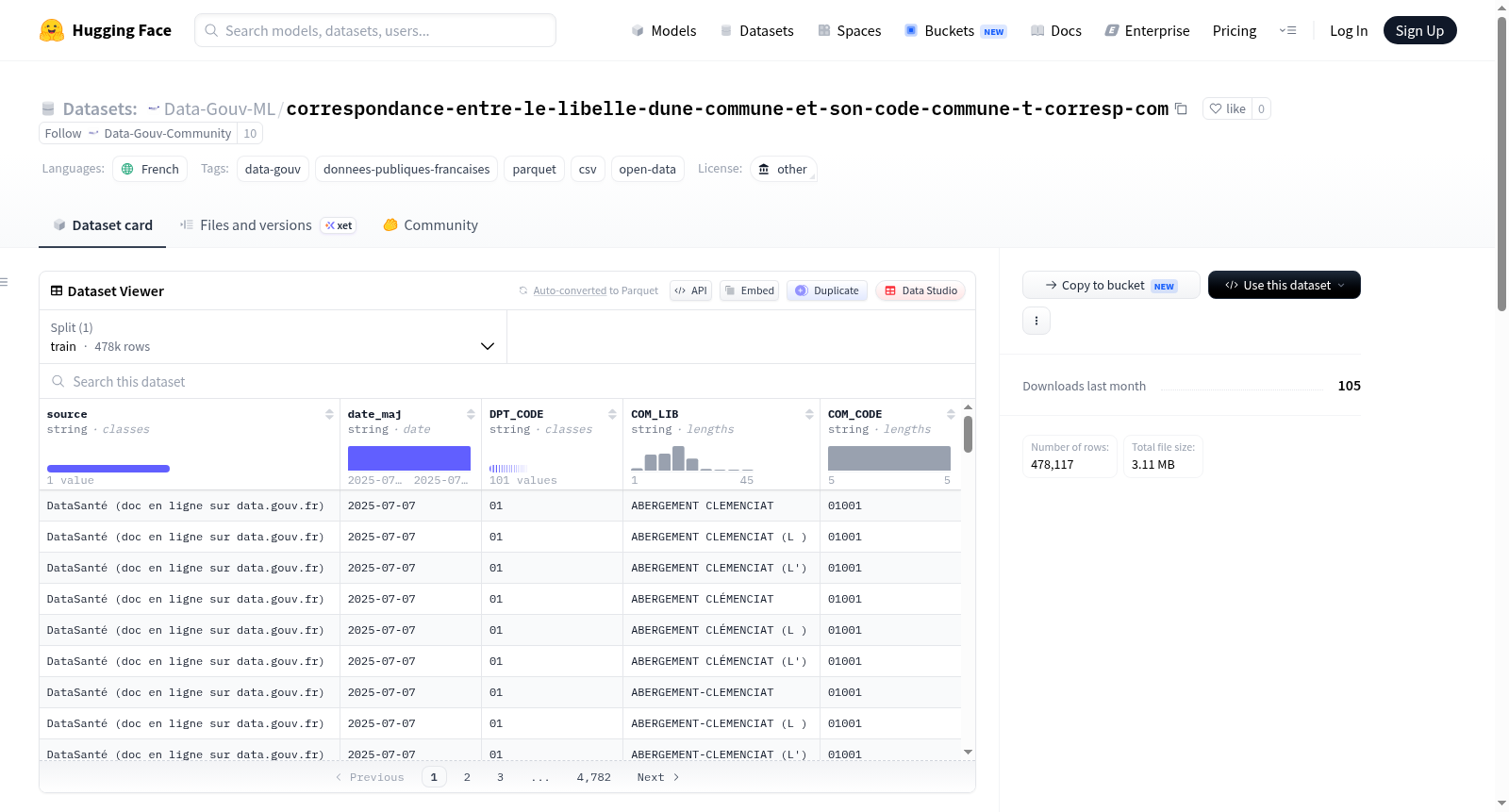 Data-Gouv-FR/correspondance-entre-le-libelle-dune-commune-et-son-code-commune-t-corresp-com 数据集图片