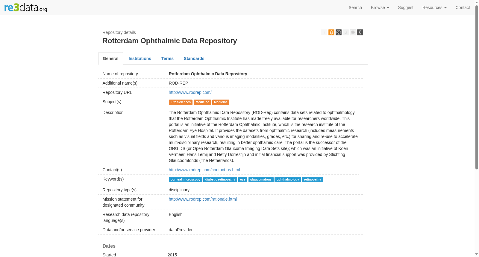Rotterdam Ophthalmic Data Repository 数据集图片
