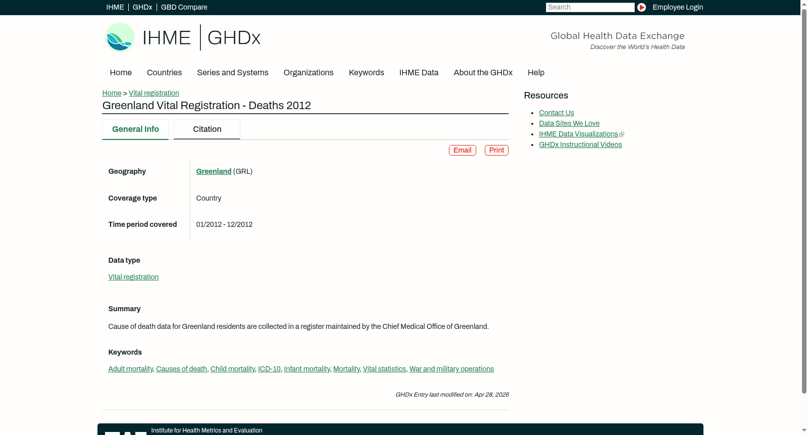 Greenland Vital Registration - Deaths 2012 数据集图片