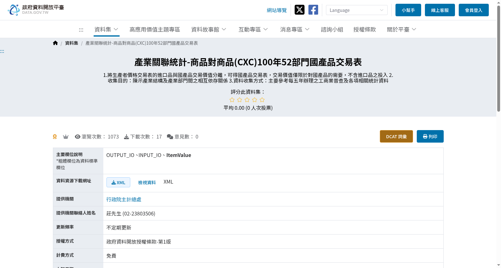 產業關聯統計-商品對商品(CXC)100年52部門國產品交易表 数据集图片