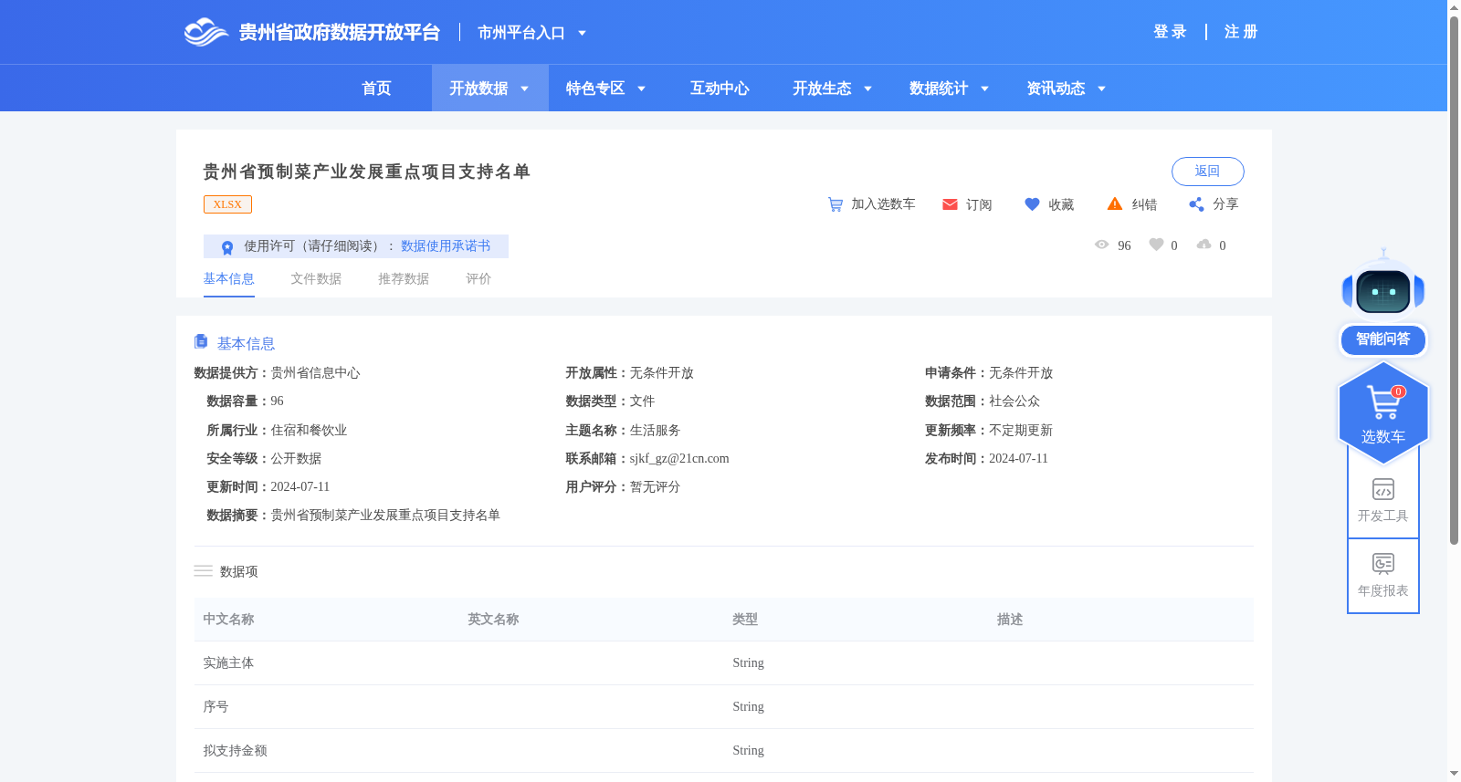 贵州省预制菜产业发展重点项目支持名单 数据集图片