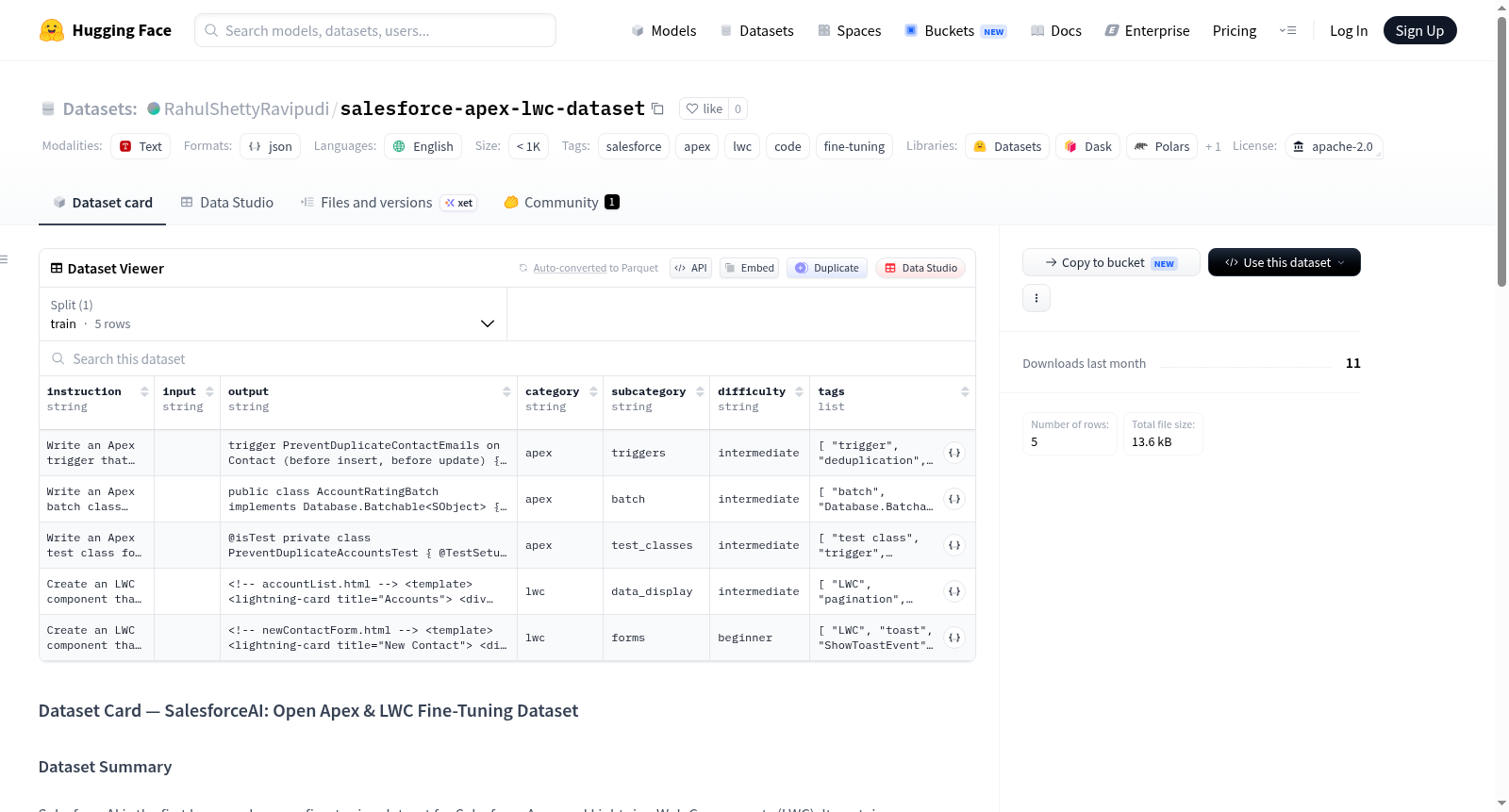 RahulShettyRavipudi/salesforce-apex-lwc-dataset 数据集图片