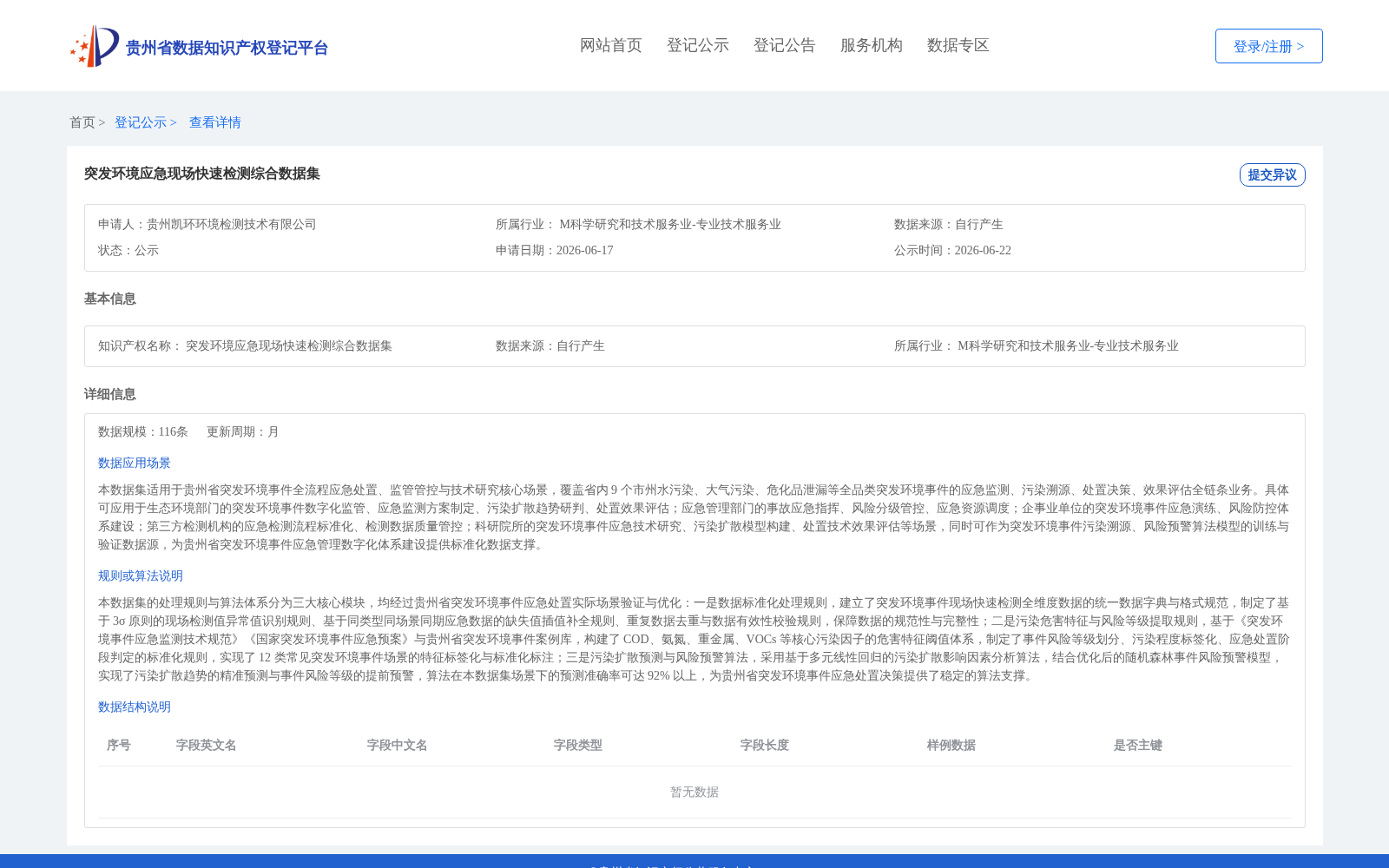 突发环境应急现场快速检测综合数据集 数据集图片