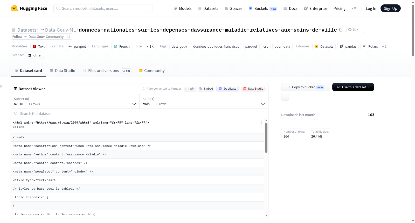 Data-Gouv-FR/donnees-nationales-sur-les-depenses-dassurance-maladie-relatives-aux-soins-de-ville 数据集图片