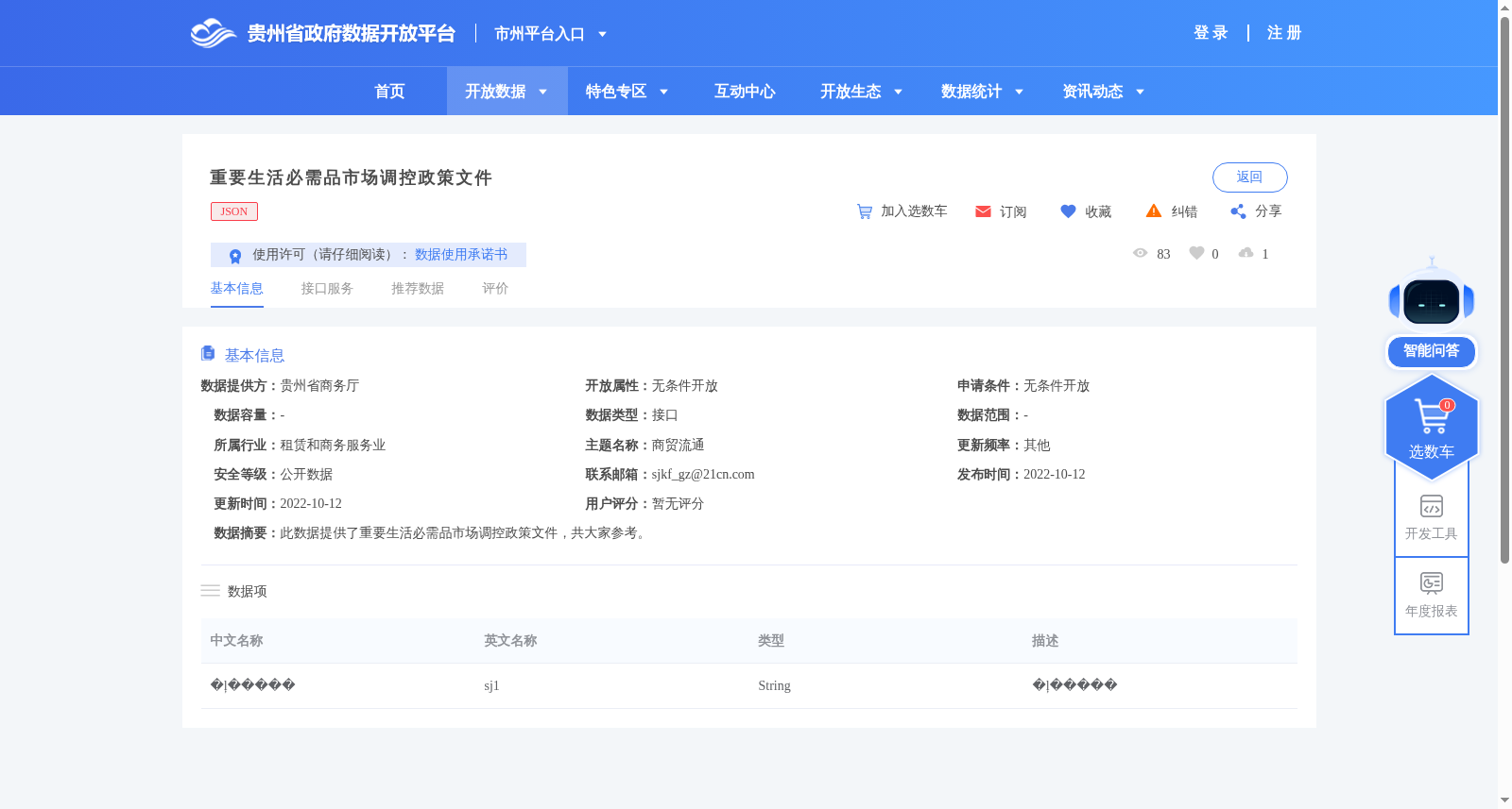 重要生活必需品市场调控政策文件 数据集图片
