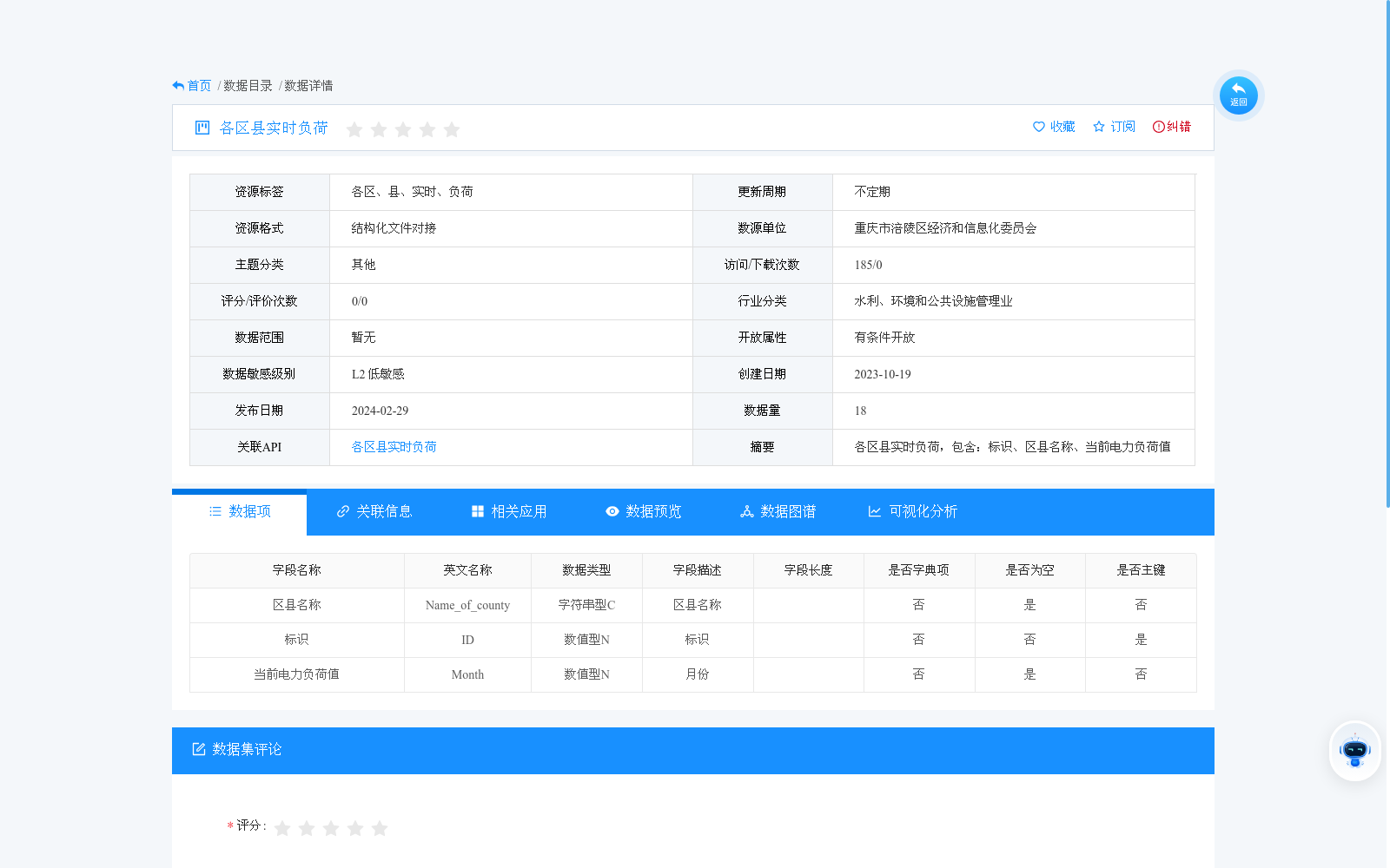 main_image_url