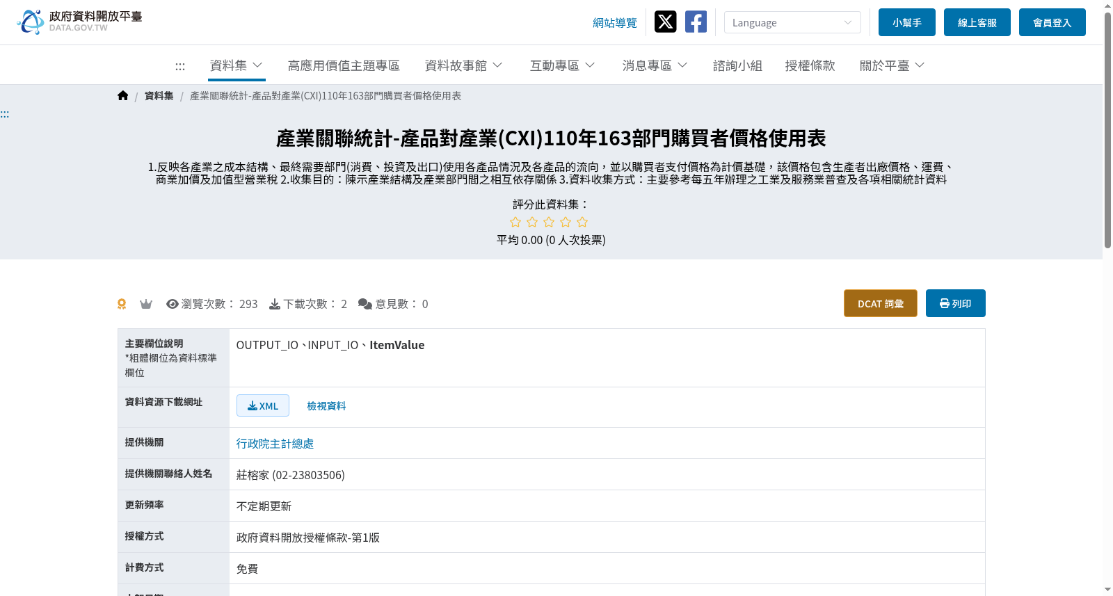 產業關聯統計-產品對產業(CXI)110年163部門購買者價格使用表 数据集图片