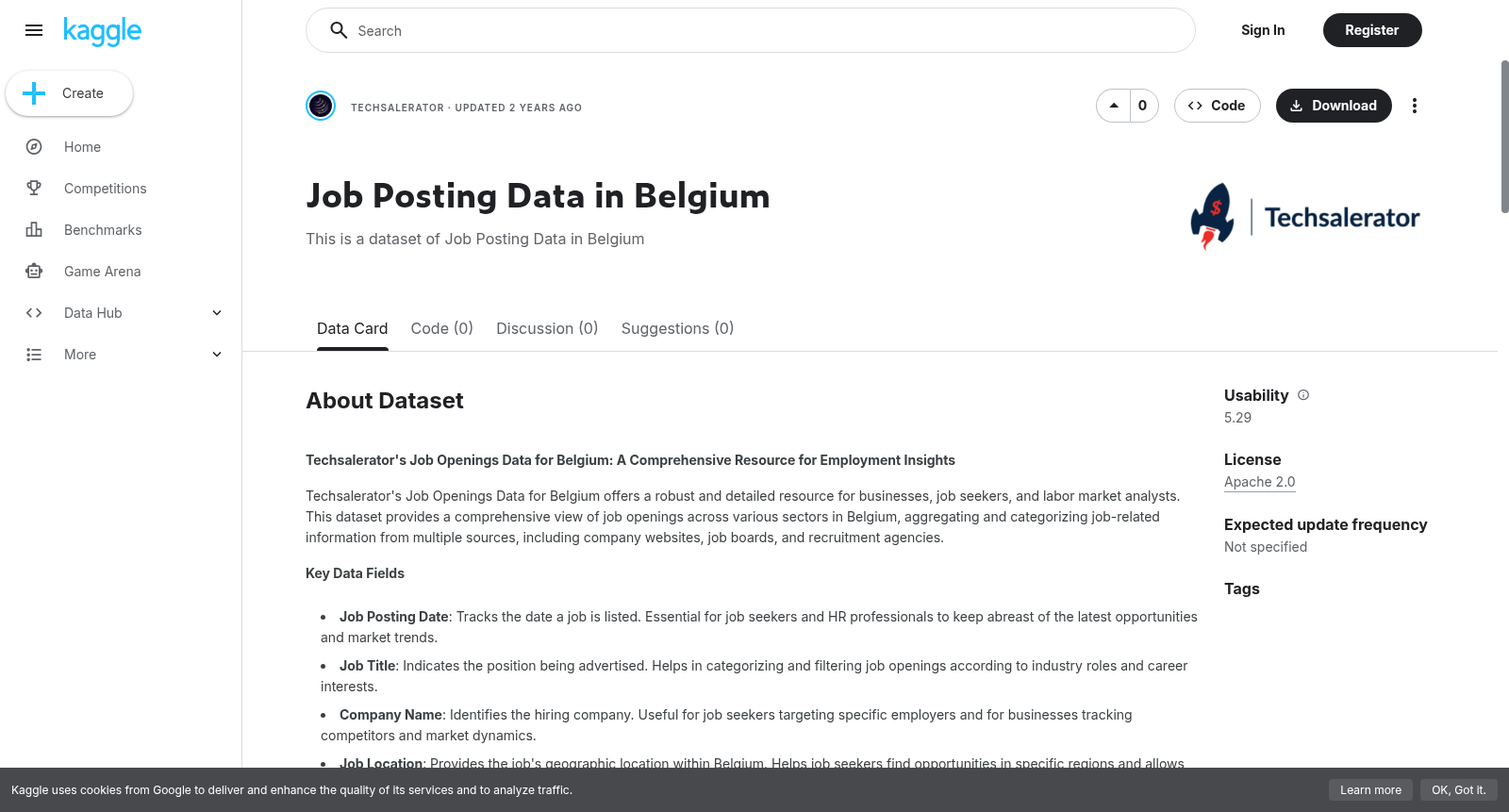 Job Posting Data in Belgium 数据集图片