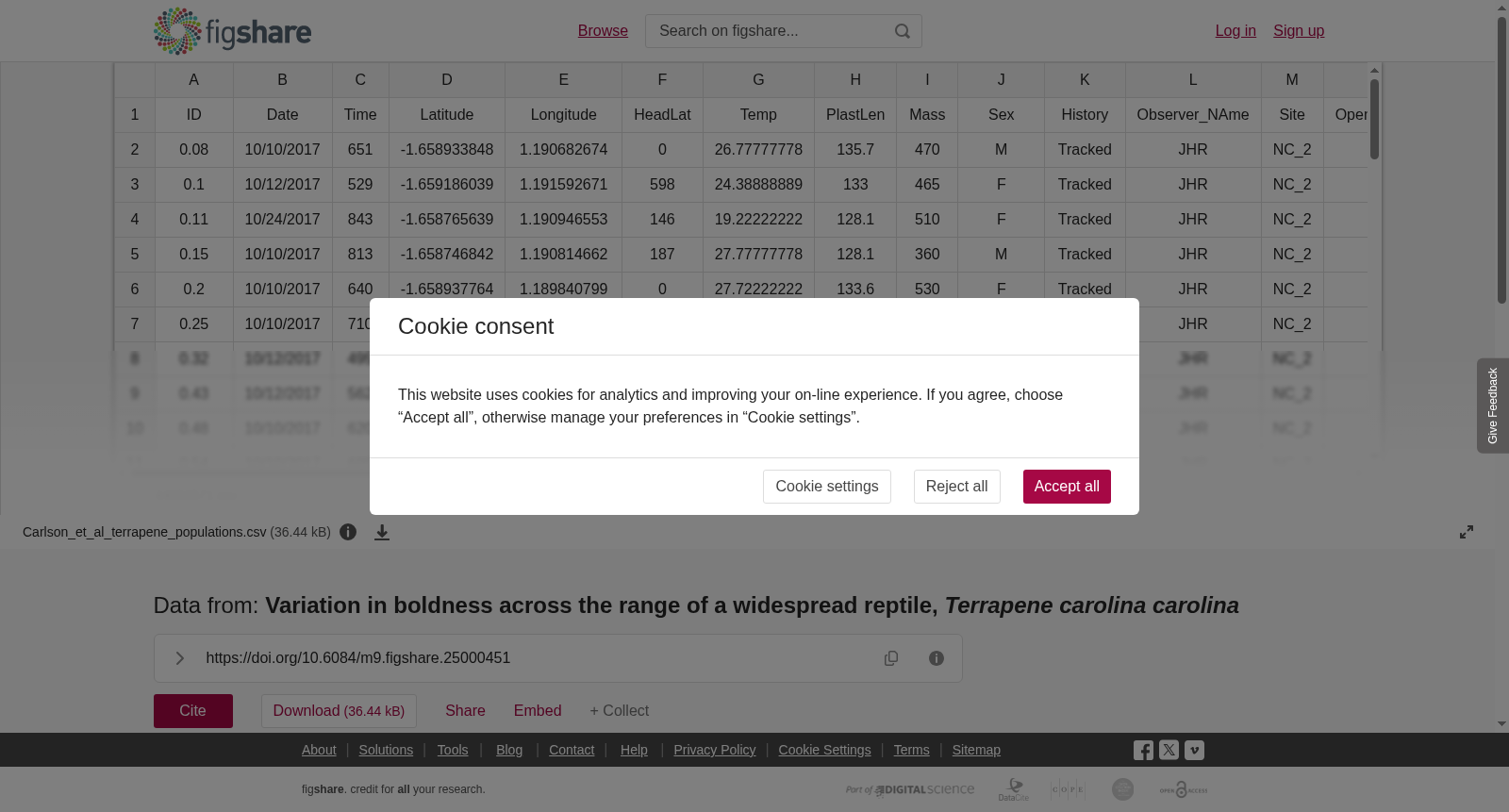 Data from: <b>Variation in boldness across the range of a widespread reptile, </b><b><i>Terrapene carolina carolina</i></b> 数据集图片