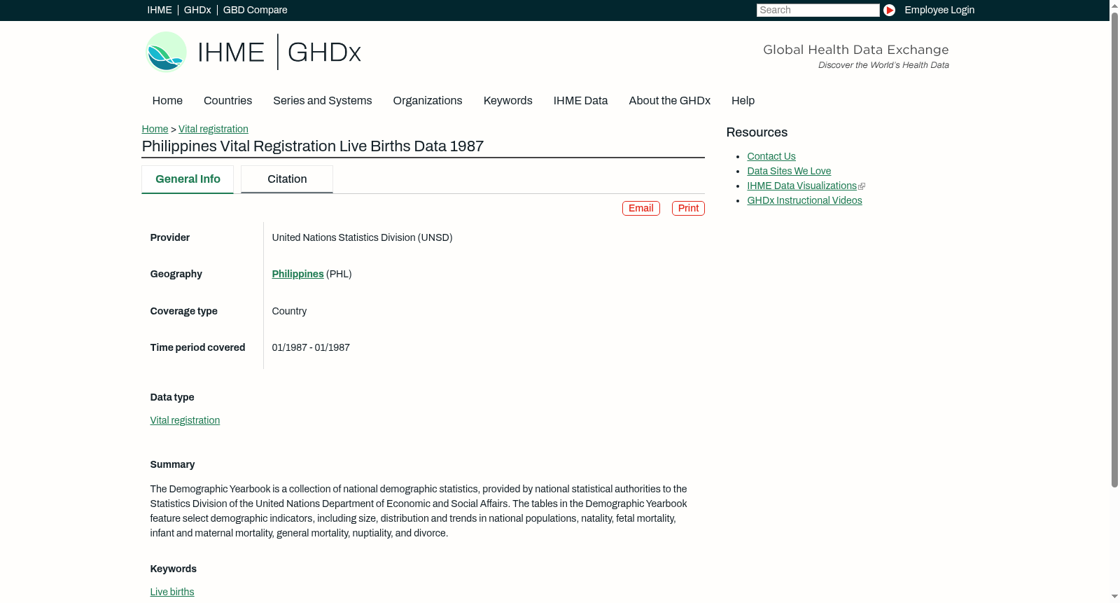 Philippines Vital Registration Live Births Data 1987 数据集图片
