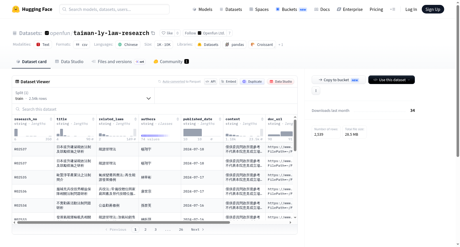 openfun/taiwan-ly-law-research 数据集图片