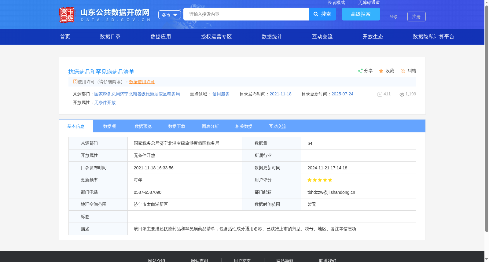 抗癌药品和罕见病药品清单 数据集图片