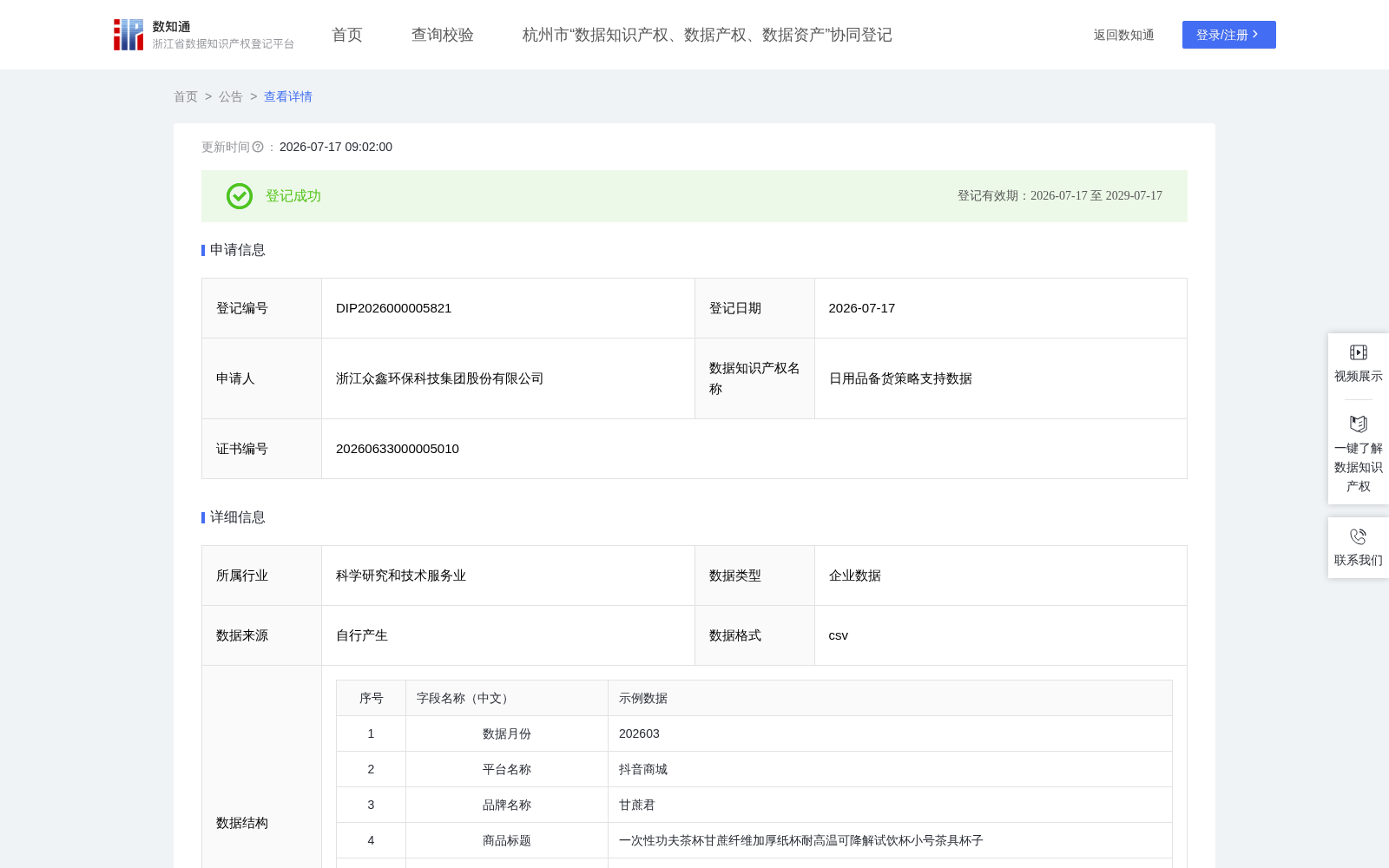 日用品备货策略支持数据 数据集图片