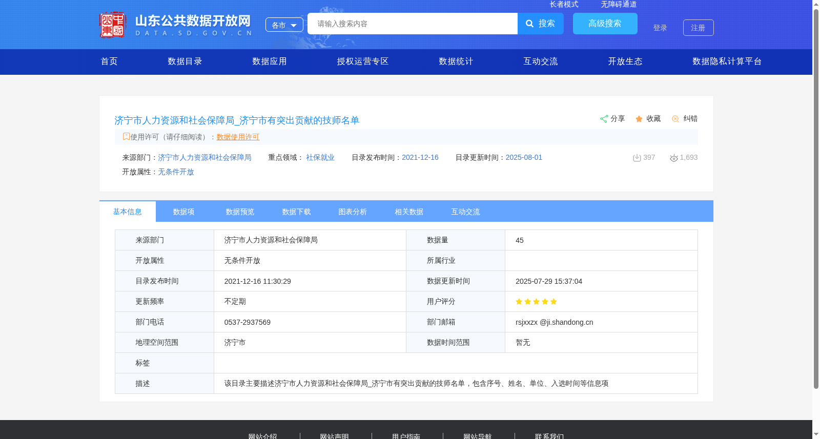 济宁市人力资源和社会保障局_济宁市有突出贡献的技师名单 数据集图片
