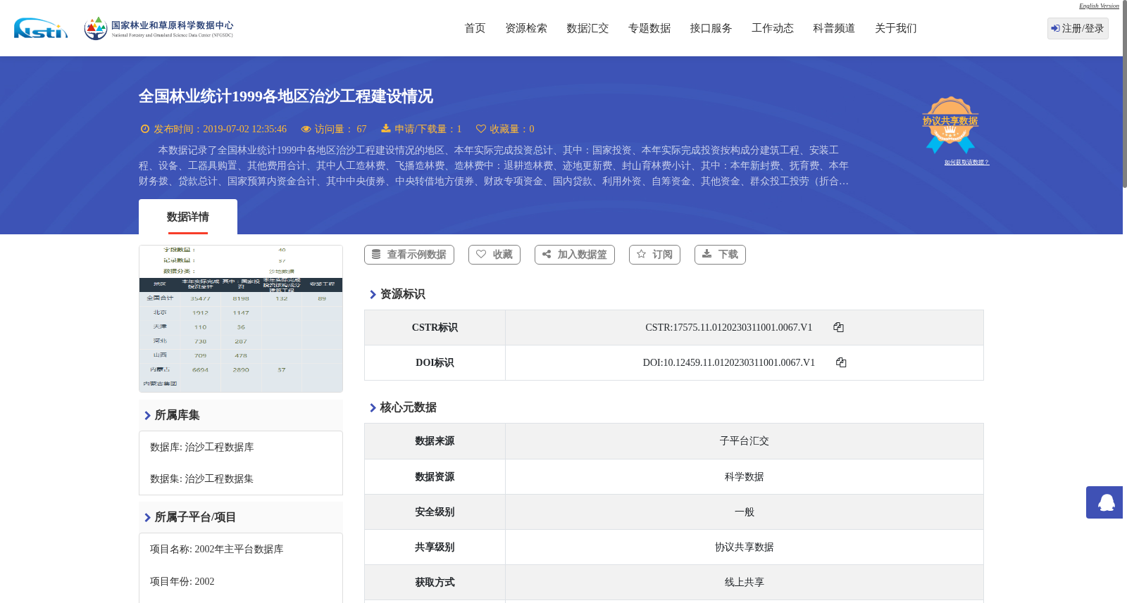 全国林业统计1999各地区治沙工程建设情况 数据集图片