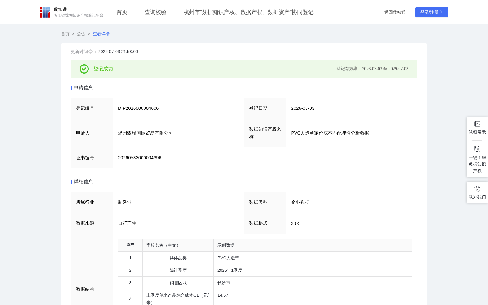 PVC人造革定价成本匹配弹性分析数据 数据集图片