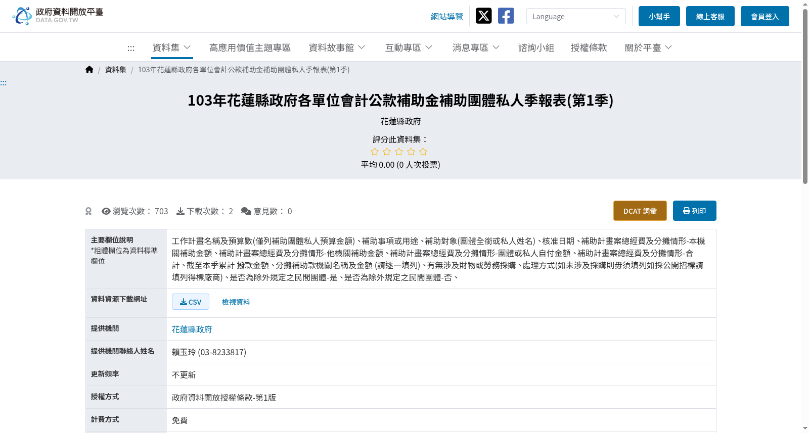 103年花蓮縣政府各單位會計公款補助金補助團體私人季報表(第1季) 数据集图片