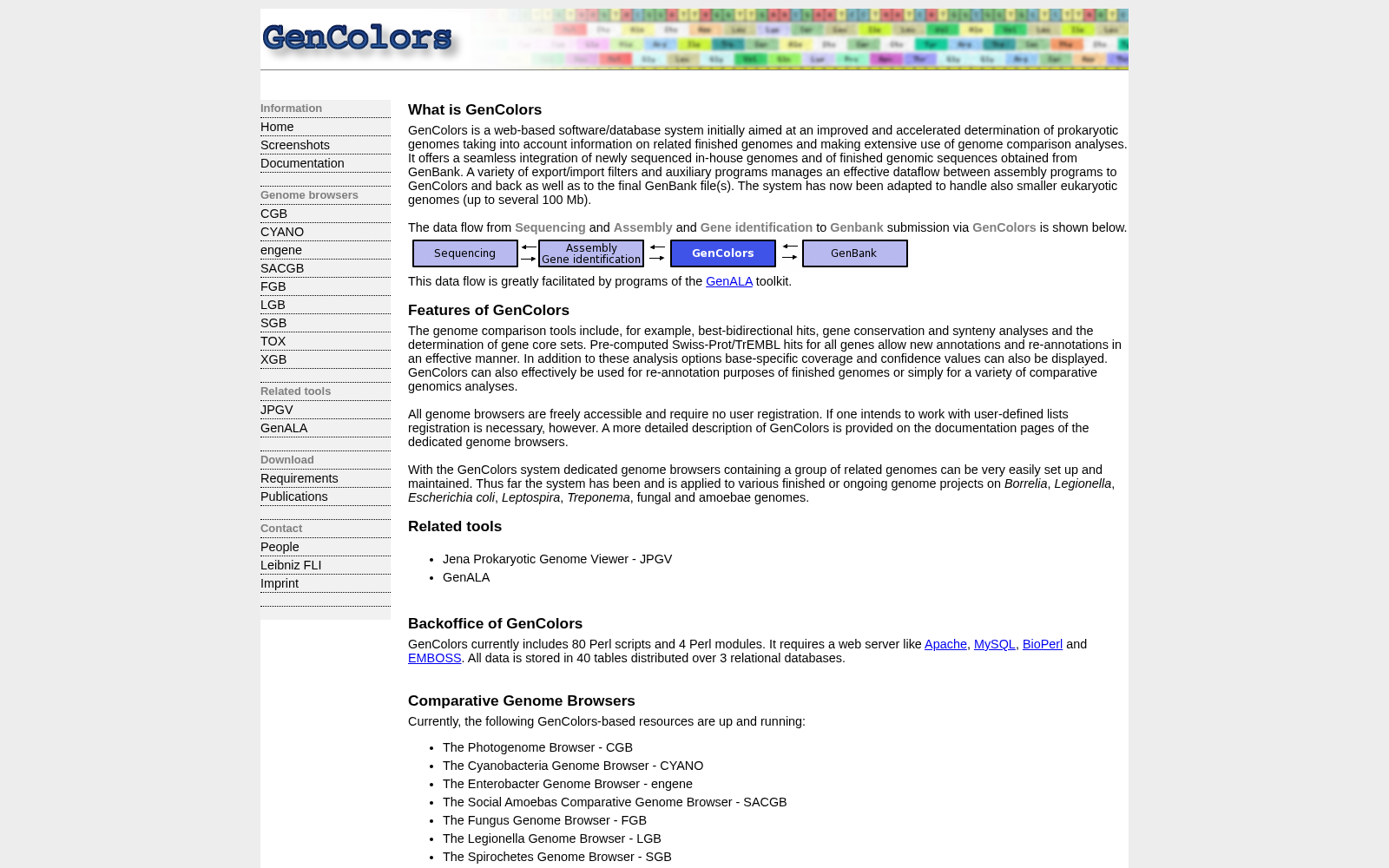 GenColors 数据集图片