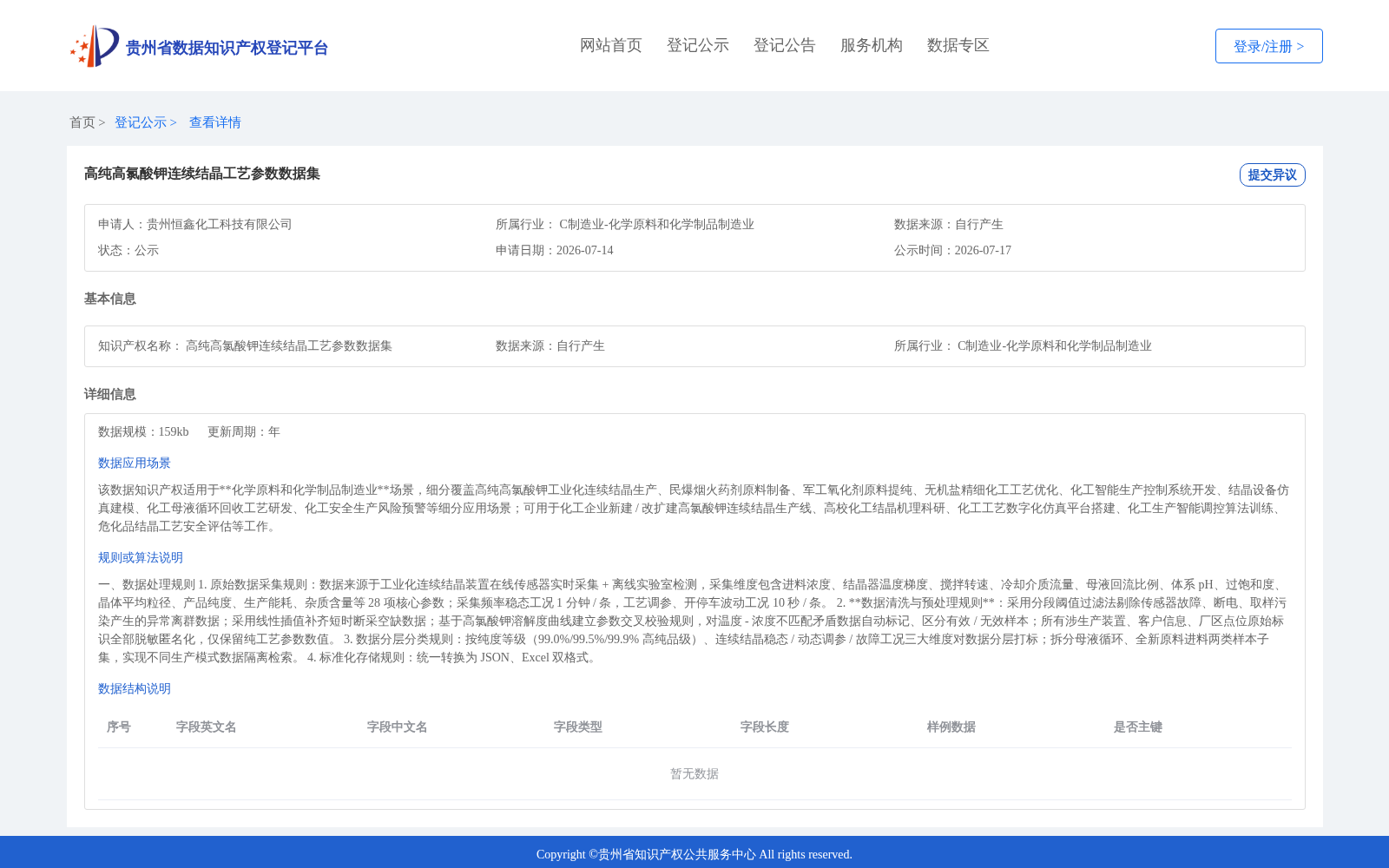 高纯高氯酸钾连续结晶工艺参数数据集 数据集图片