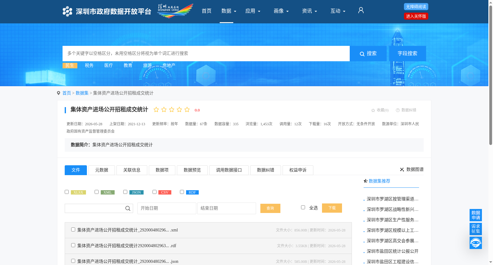 集体资产进场公开招租成交统计 数据集图片