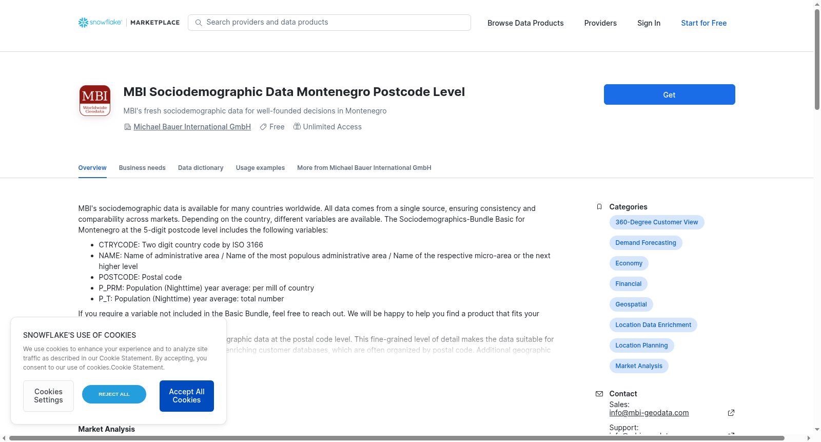 MBI Sociodemographic Data Montenegro Postcode Level 数据集图片