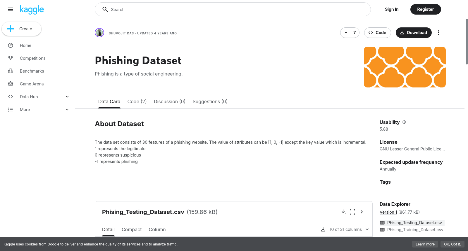 Phishing Dataset 数据集图片