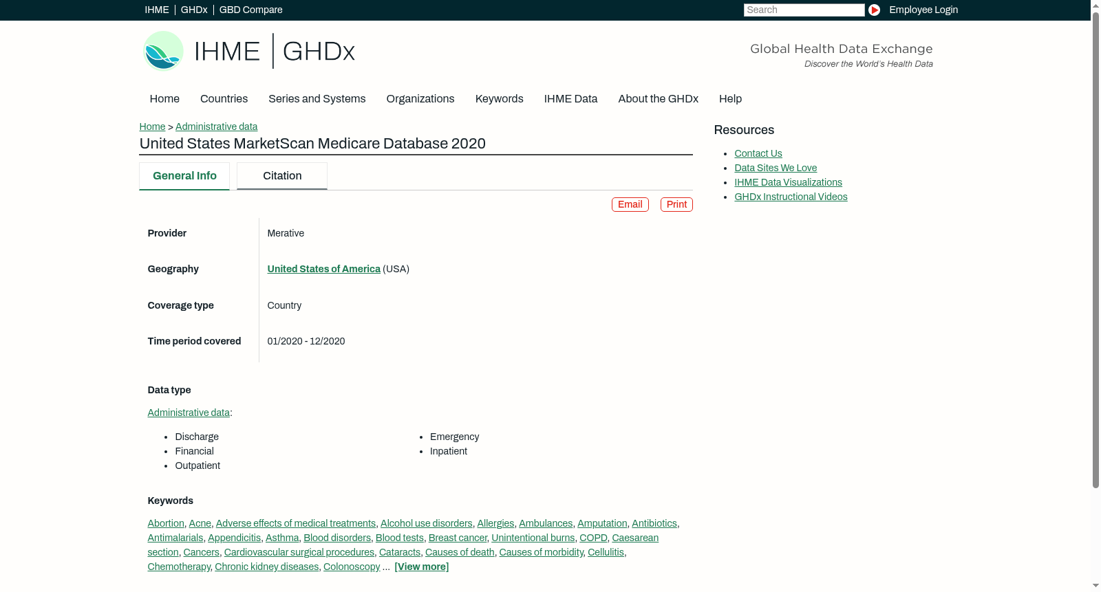 United States MarketScan Medicare Database 2020 数据集图片
