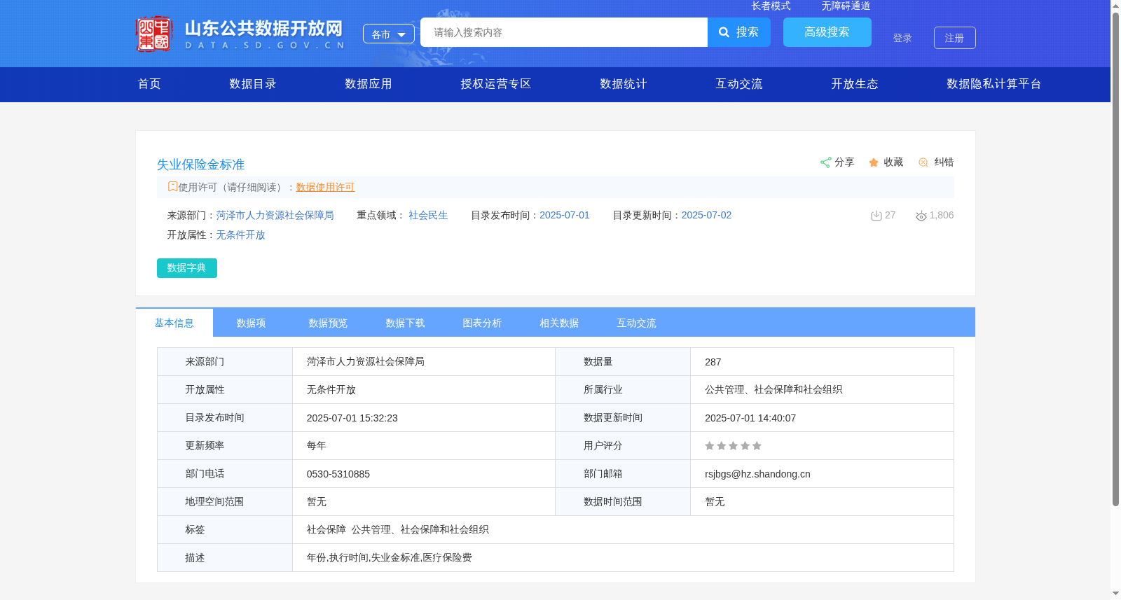 失业保险金标准 数据集图片
