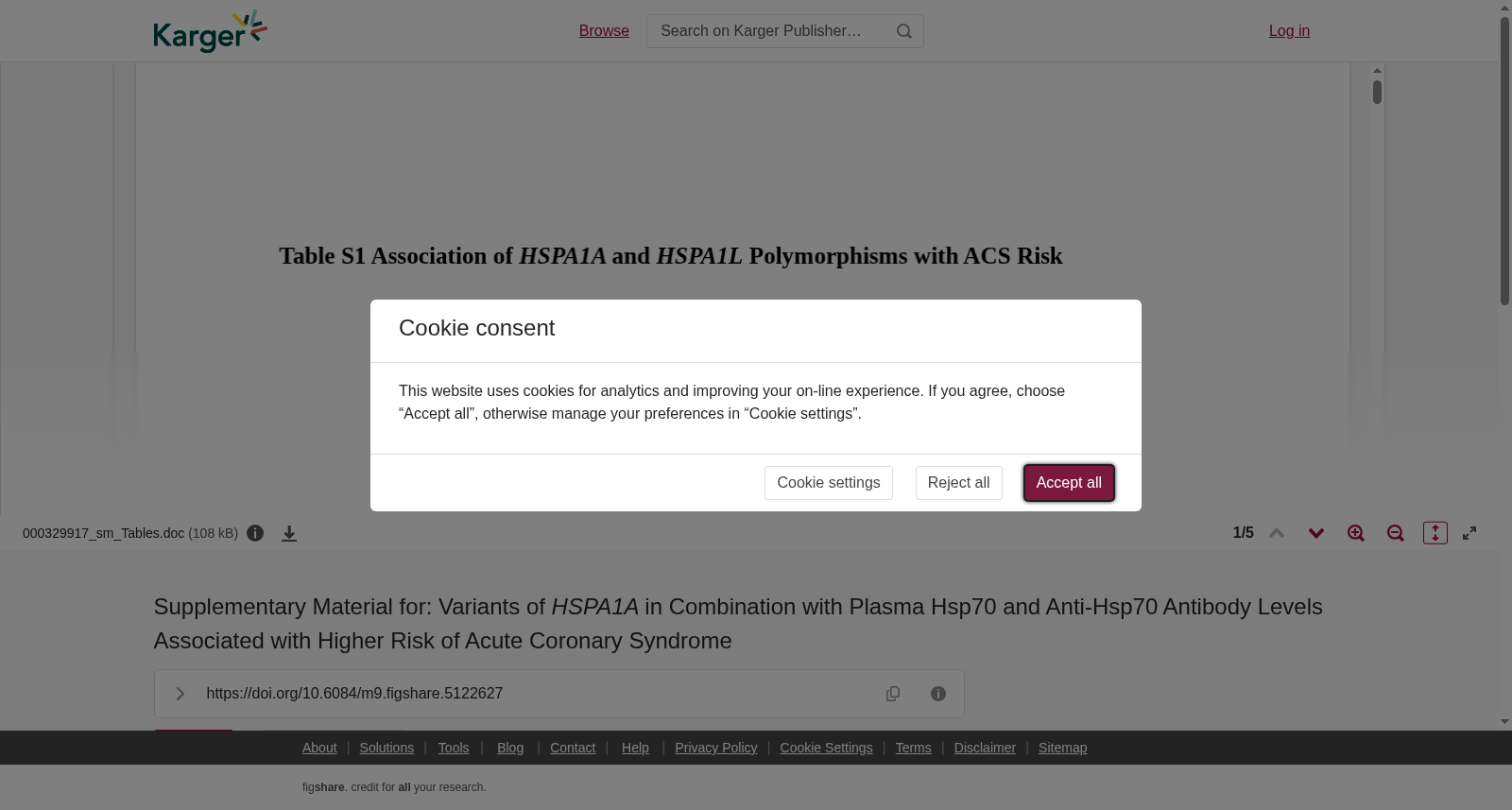 Supplementary Material for: Variants of <i>HSPA1A </i>in Combination with Plasma Hsp70 and Anti-Hsp70 Antibody Levels Associated with Higher Risk of Acute Coronary Syndrome 数据集图片